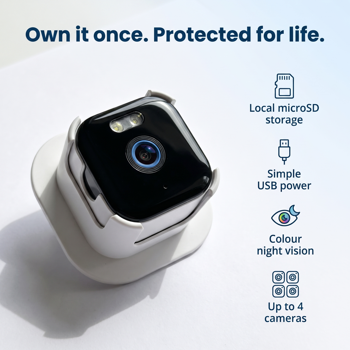 Indoor Window Security Camera — See Your Doorstep, No Subscription, No Drilling