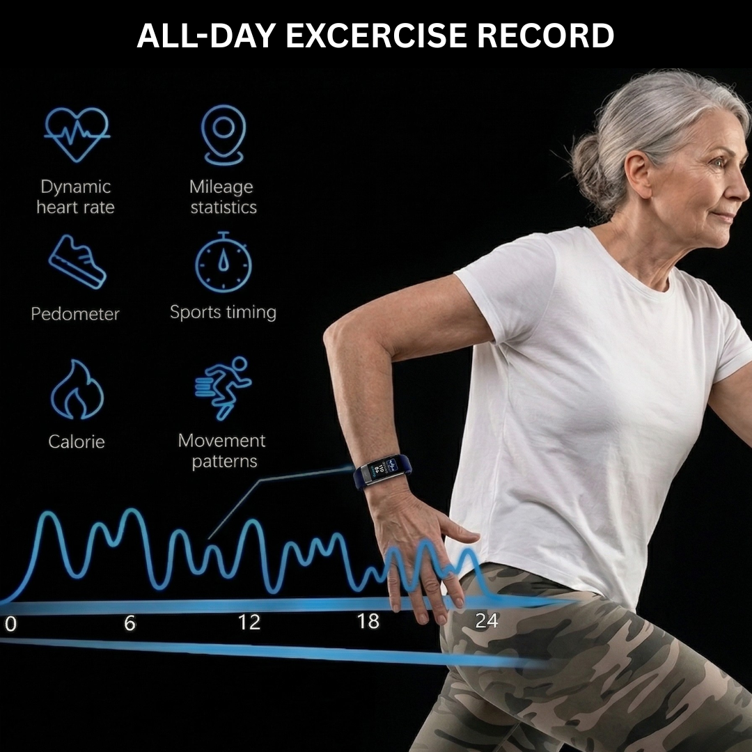 Nordspur | Health Focused Smartwatch
