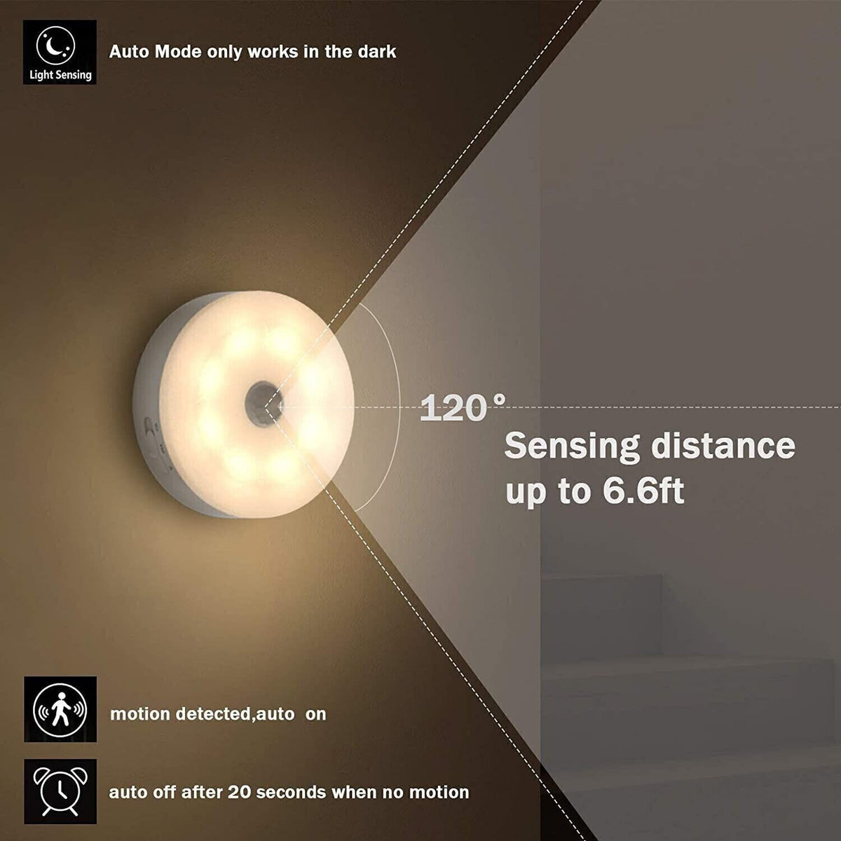 LED Night Light with Motion Sensor – Automatic, USB Rechargeable & Easy Installation – Perfect for Bedroom, Hallway, Stairs and Closet