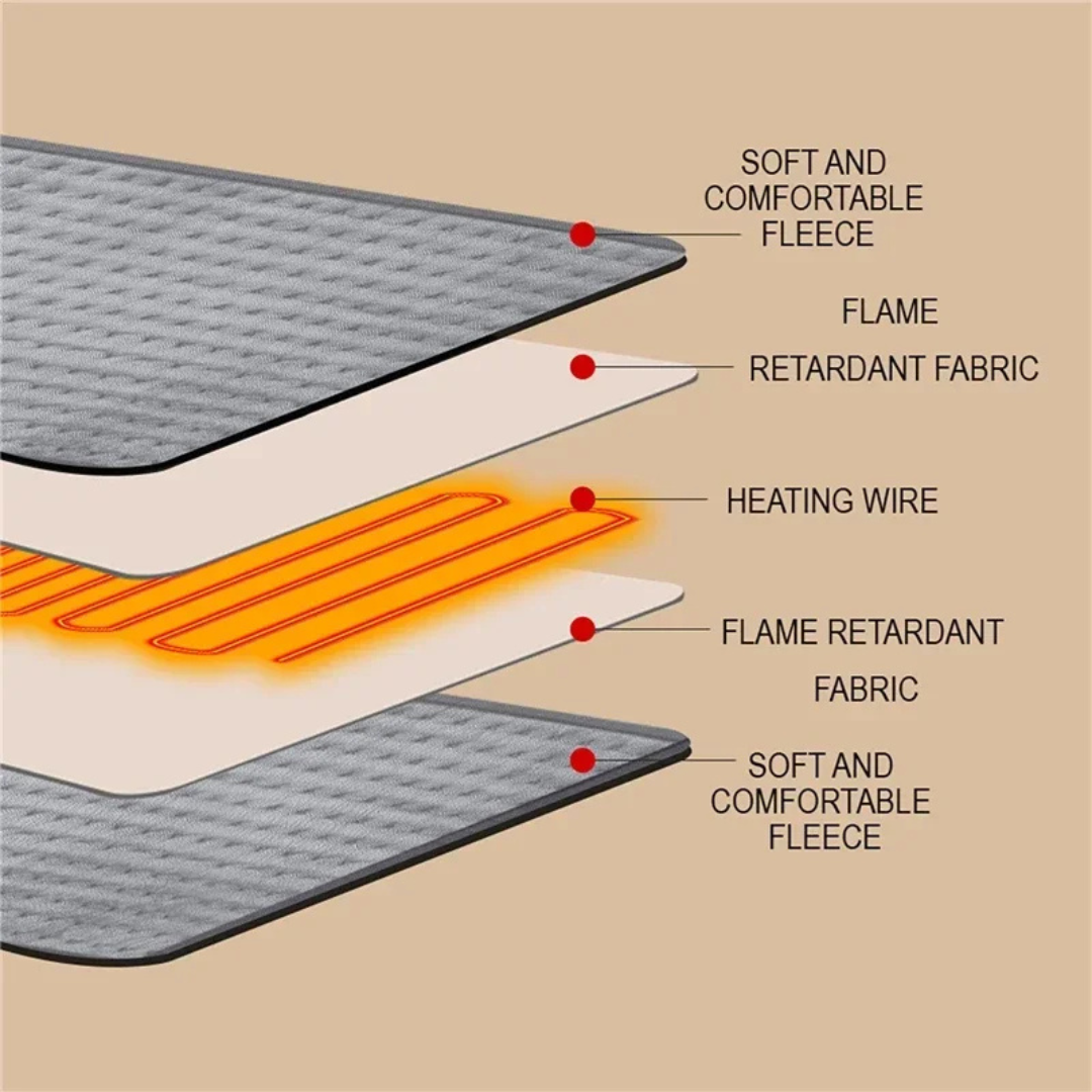 Nordspur | Soft Heating Pad