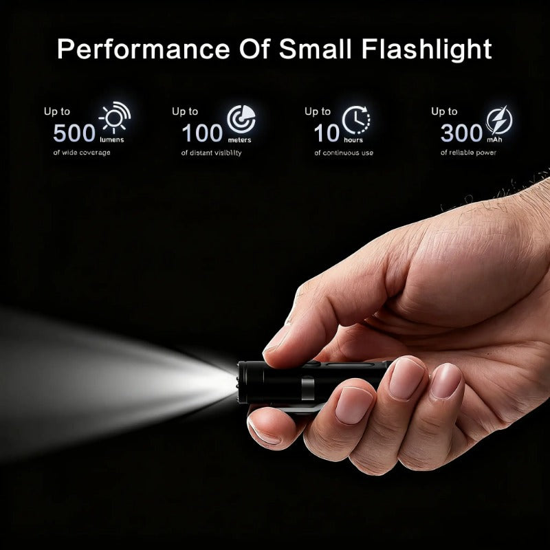 Pocket-Sized Powerhouse Light