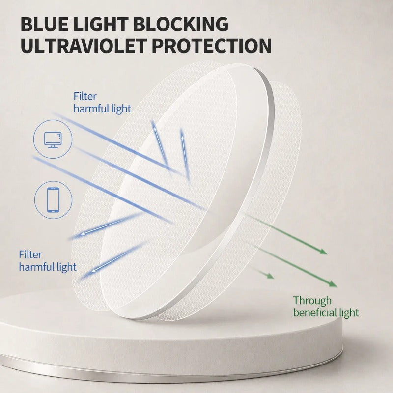 Progressive Blue Light Readers