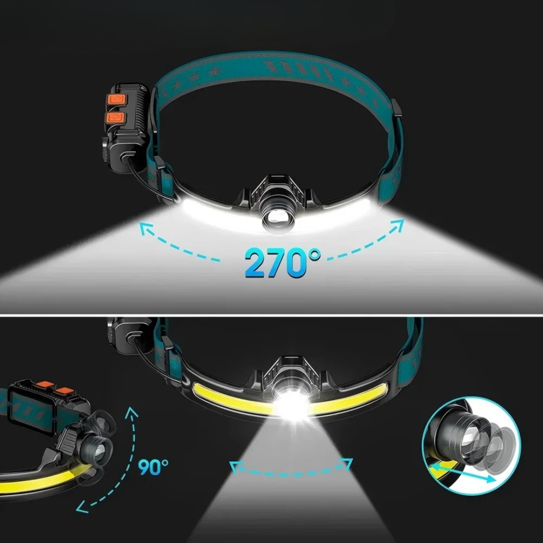 Nordspur | Luminexor Rechargeable LED Headlamp With Zoom