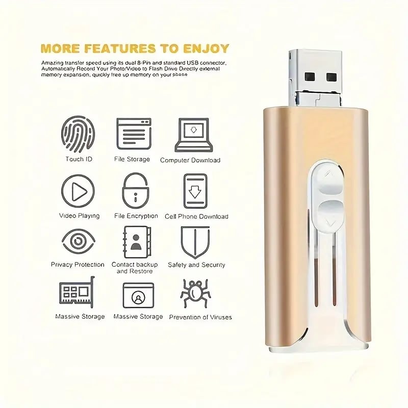 4-in-1 USB External Memory Storage
