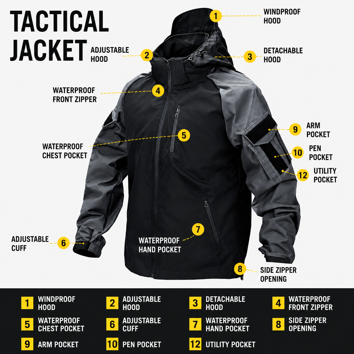 Men's Tactical Hooded Waterproof Jacket - Outdoor Utility Windbreaker