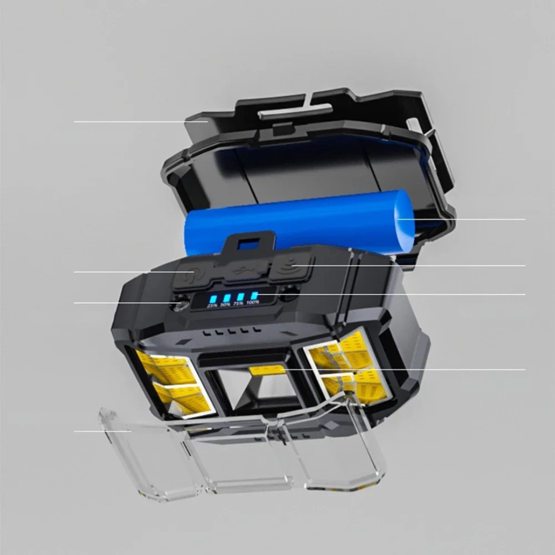 Nordspur | NightVanta Rechargeable COB LED Headlamp