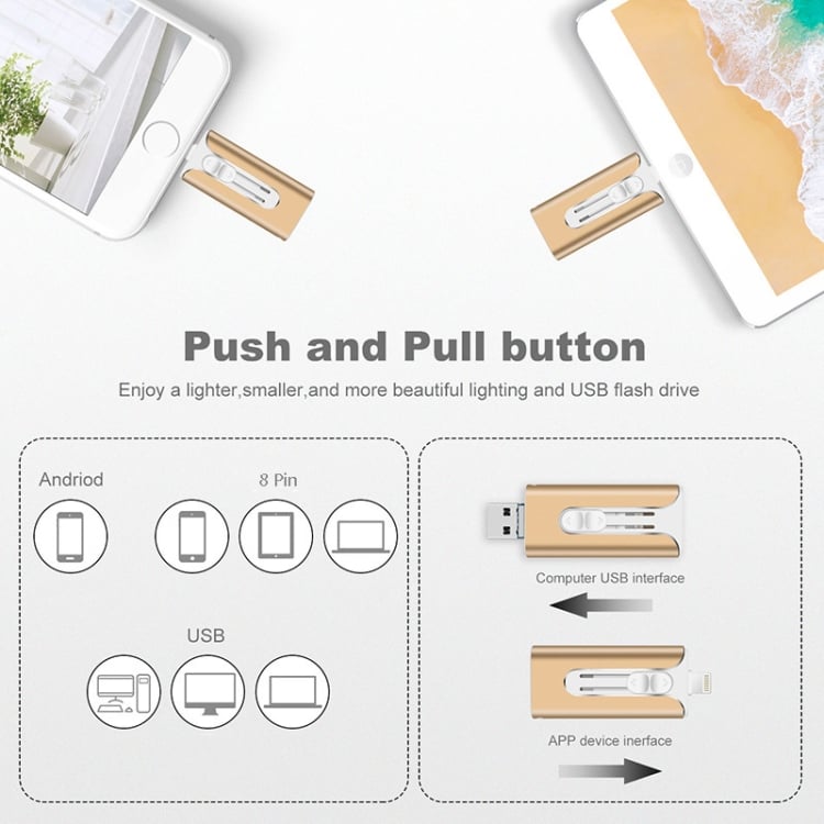 4-in-1 USB External Memory Storage