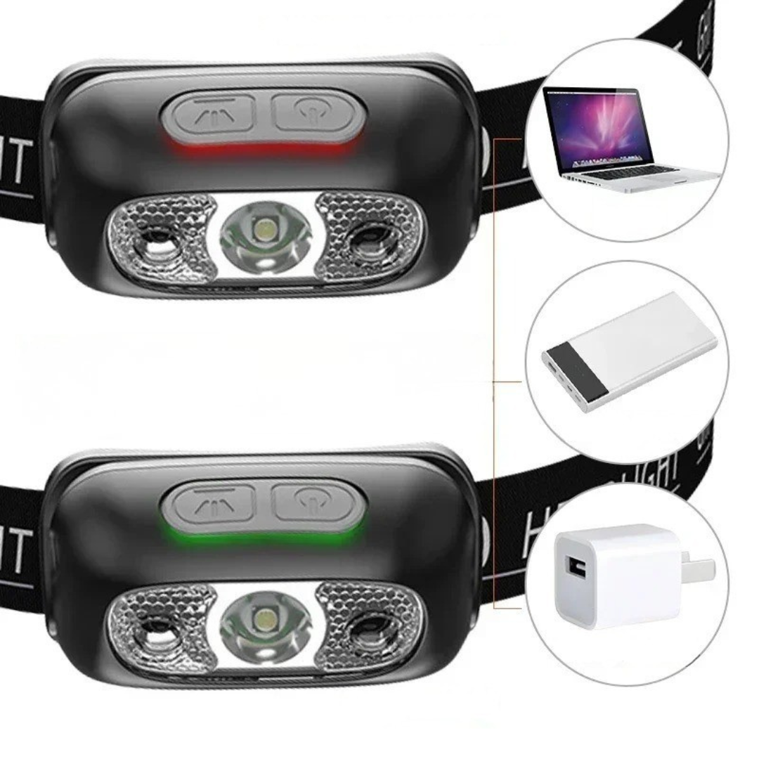 Nordspur | Luminexar Rechargeable LED Headlamp
