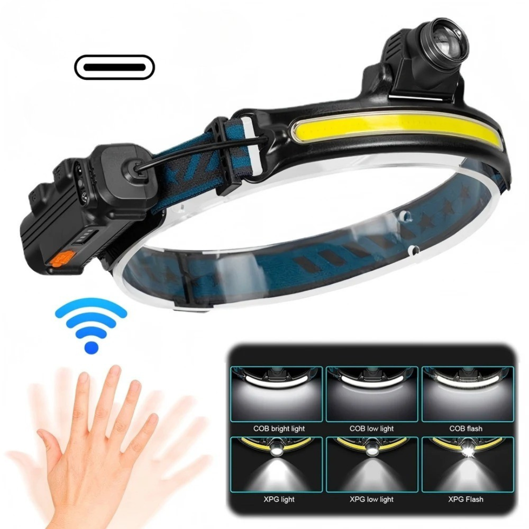 Nordspur | Luminexor Rechargeable LED Headlamp With Zoom