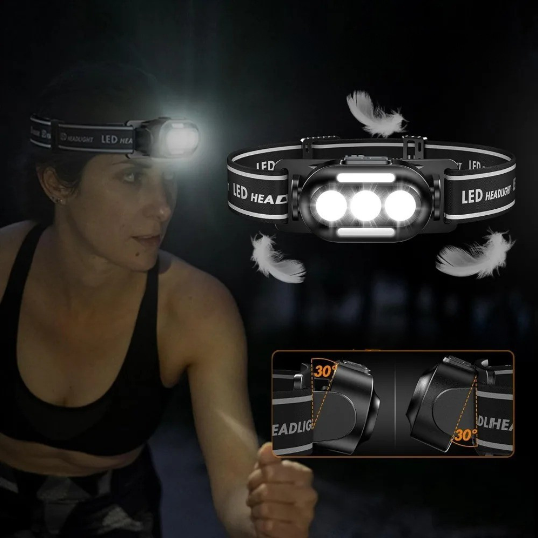 Nordspur | Glareonix USB Rechargeable LED Headlamp