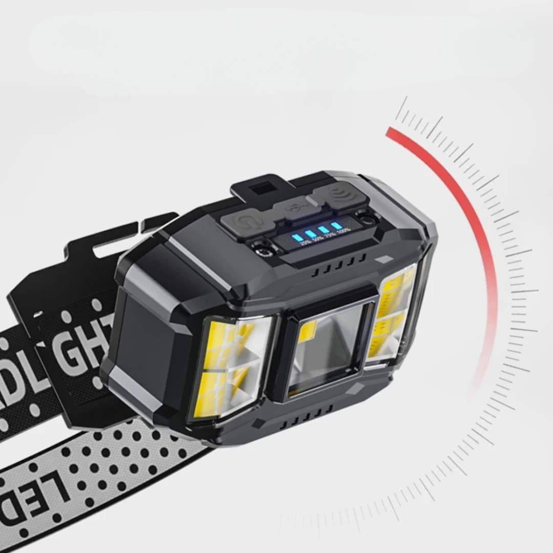 Nordspur | NightVanta Rechargeable COB LED Headlamp