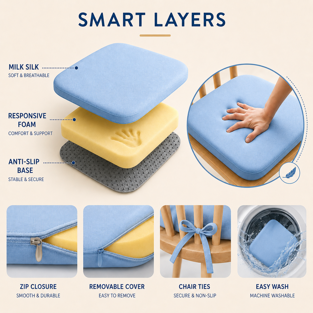 Nordspur | Sitvera Square Low Profile Seat Pad