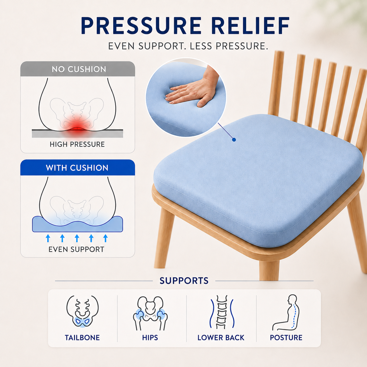 Nordspur | Sitvera Square Low Profile Seat Pad