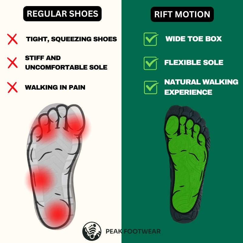 Healthy & Non-Slip Barefoot Shoes (Unisex)