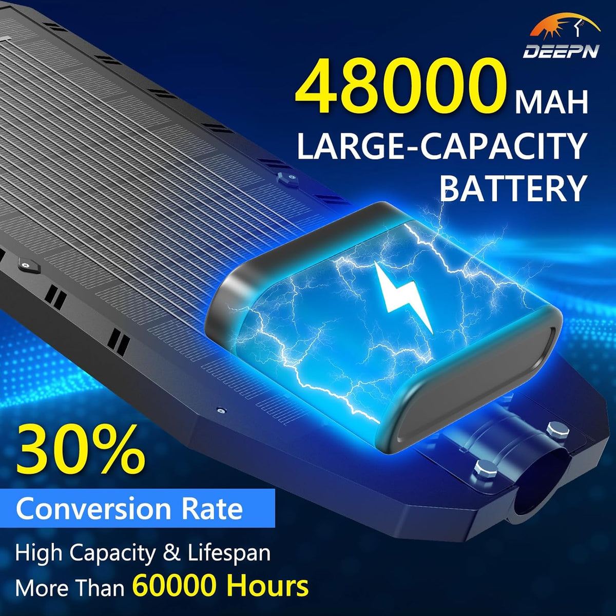 Solar LED Street Light – Ultra Bright Outdoor Security Light