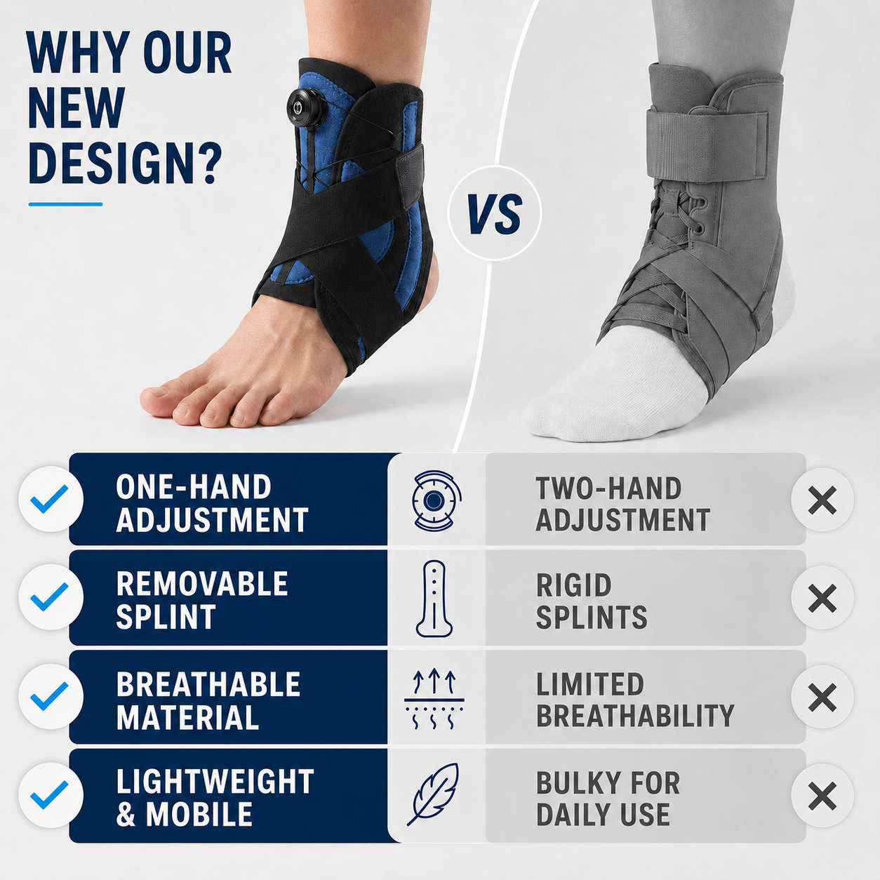 Nordspur | Ankoraid Adjustable Pressurised Ankle Support