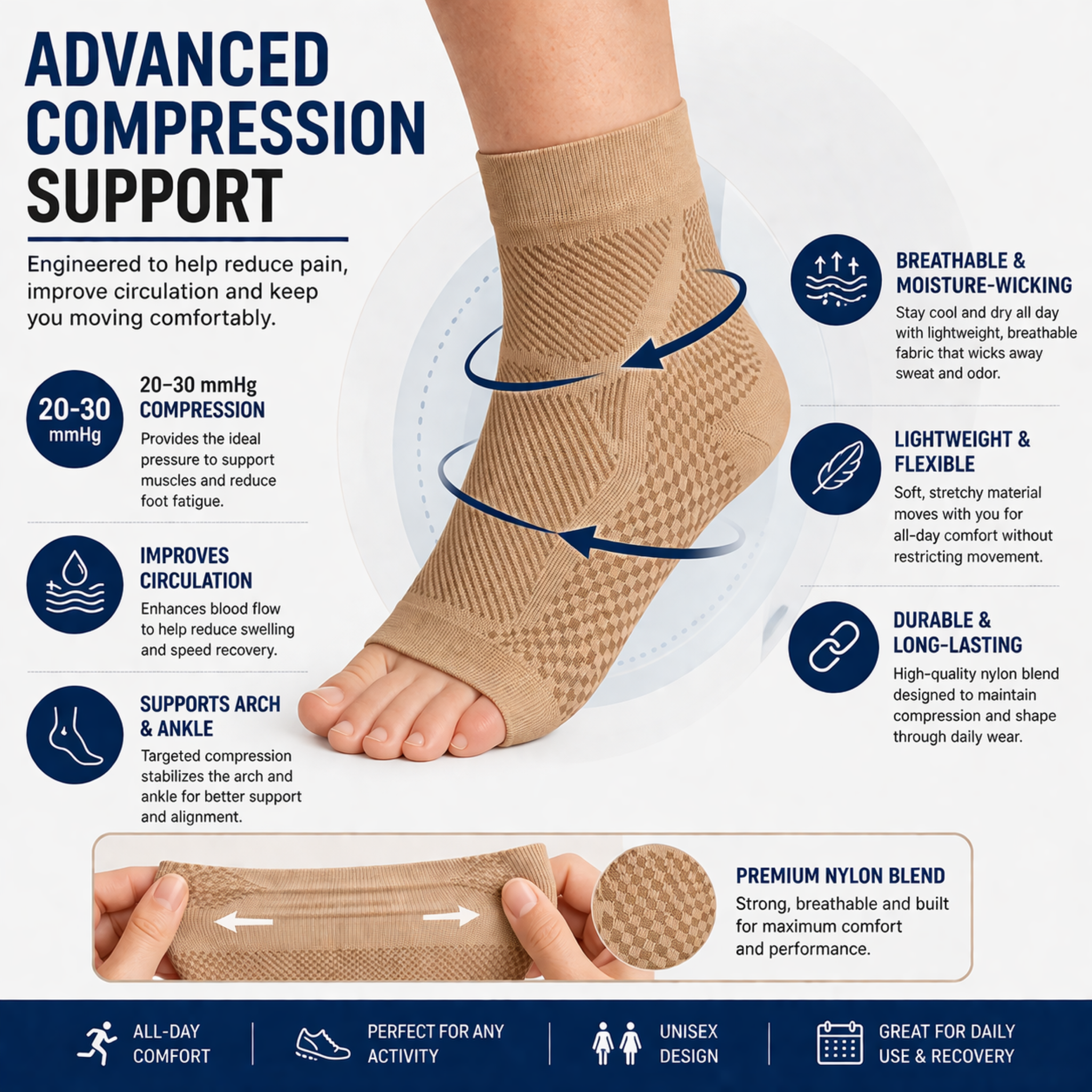 Nordspur | AnkriFit Ankle Compression Sleeve