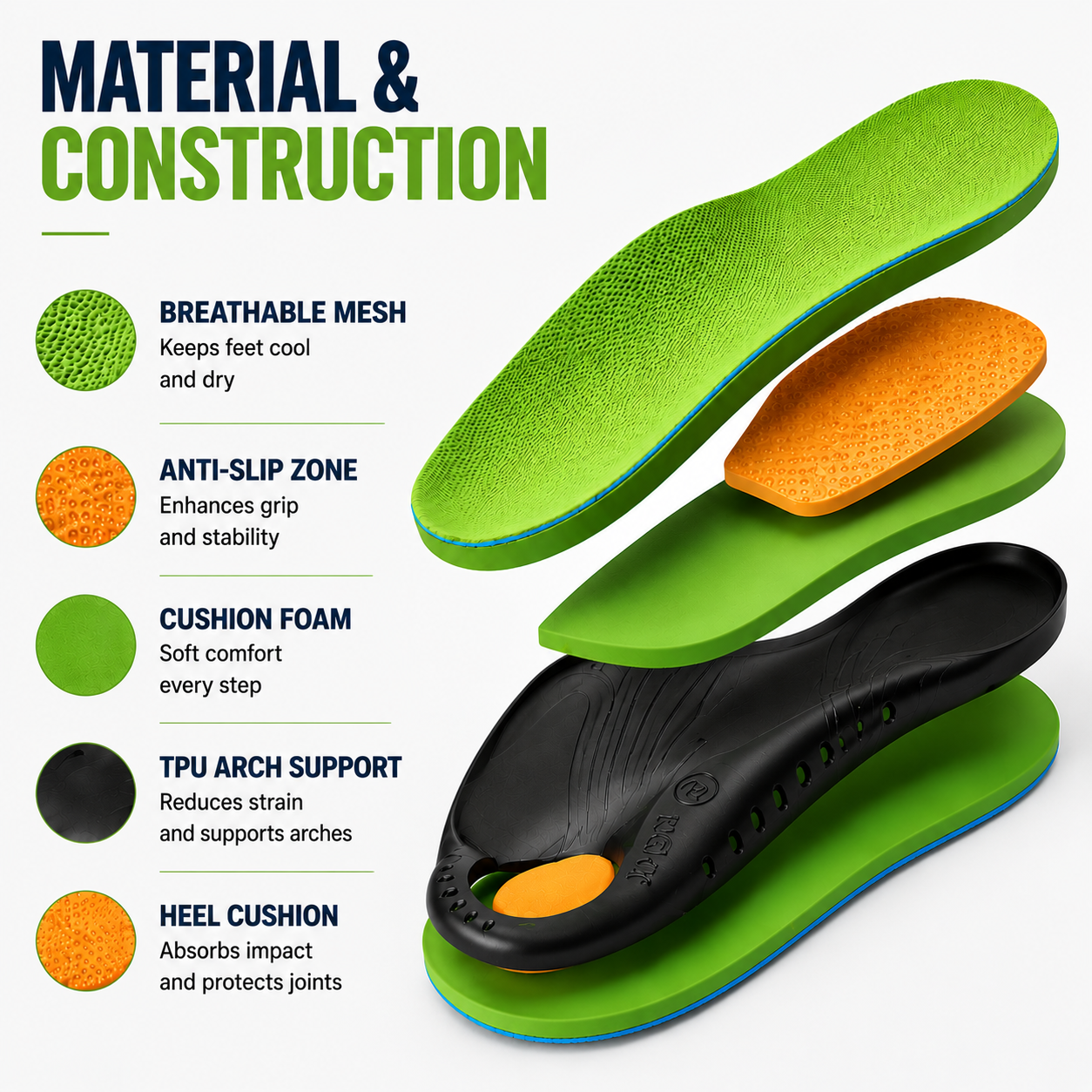 Nordspur | Arcynor Contoured Arch Support Insole