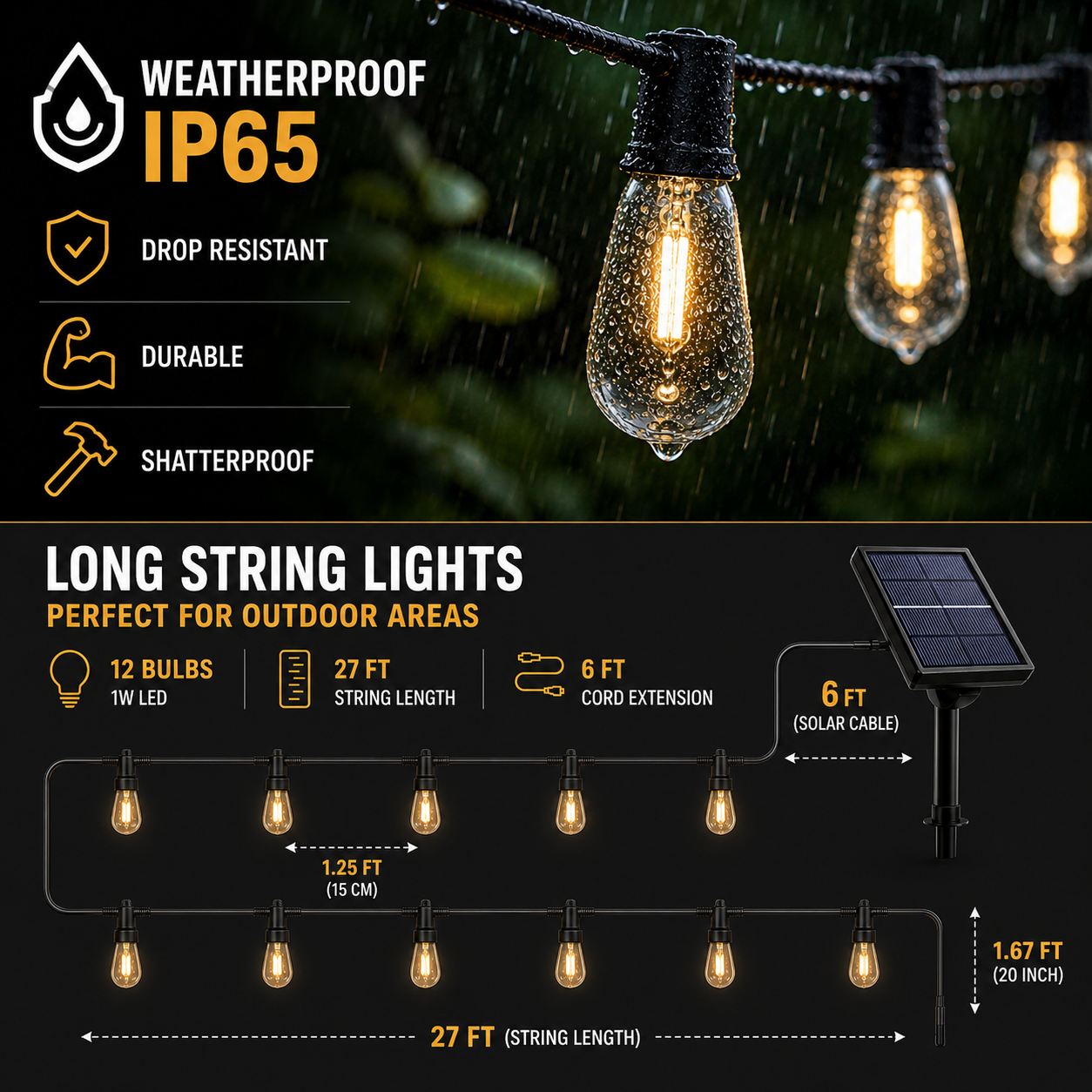Nordspur | CampGlow VintageLights