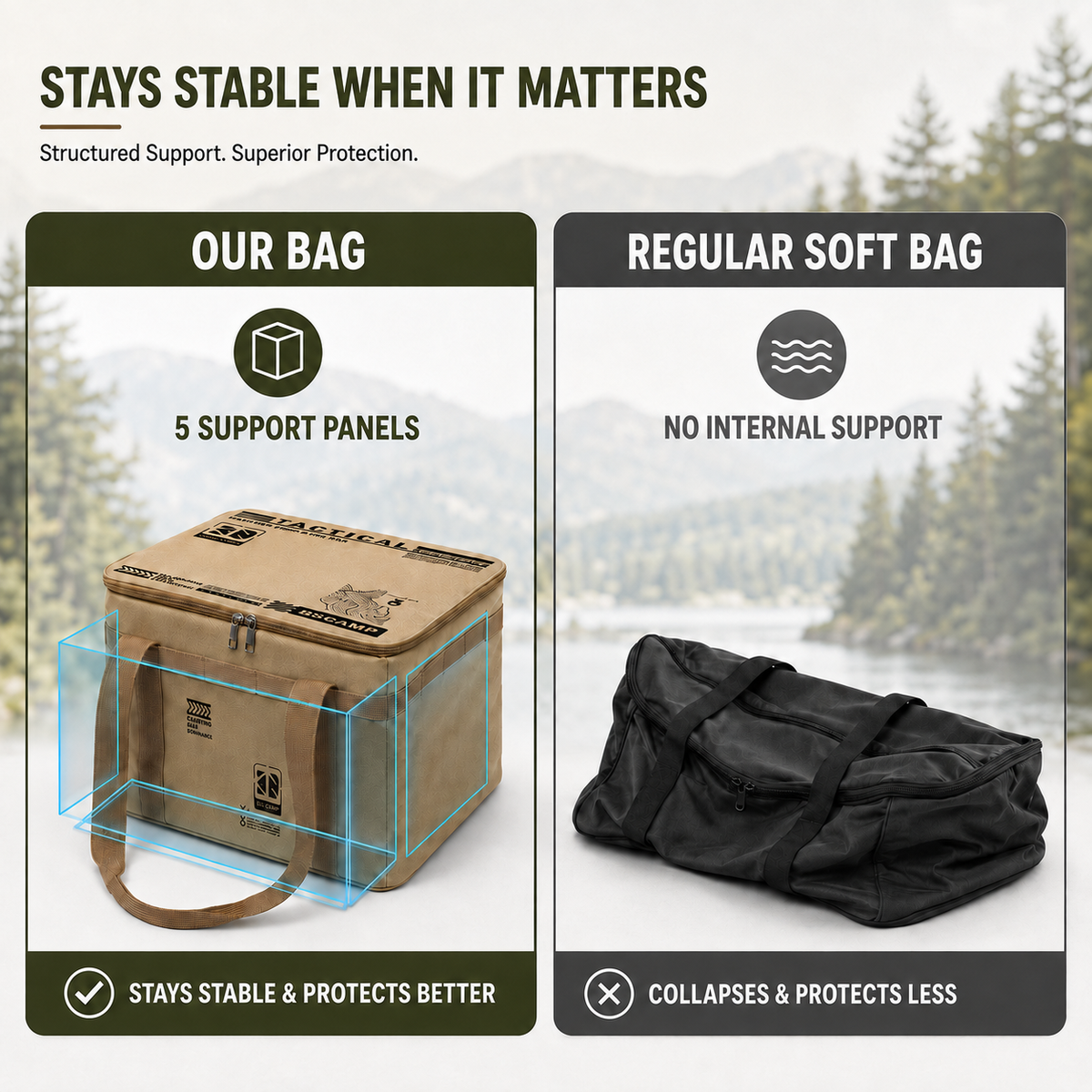 Nordspur | Camporoak Insulated Folding Storage Box