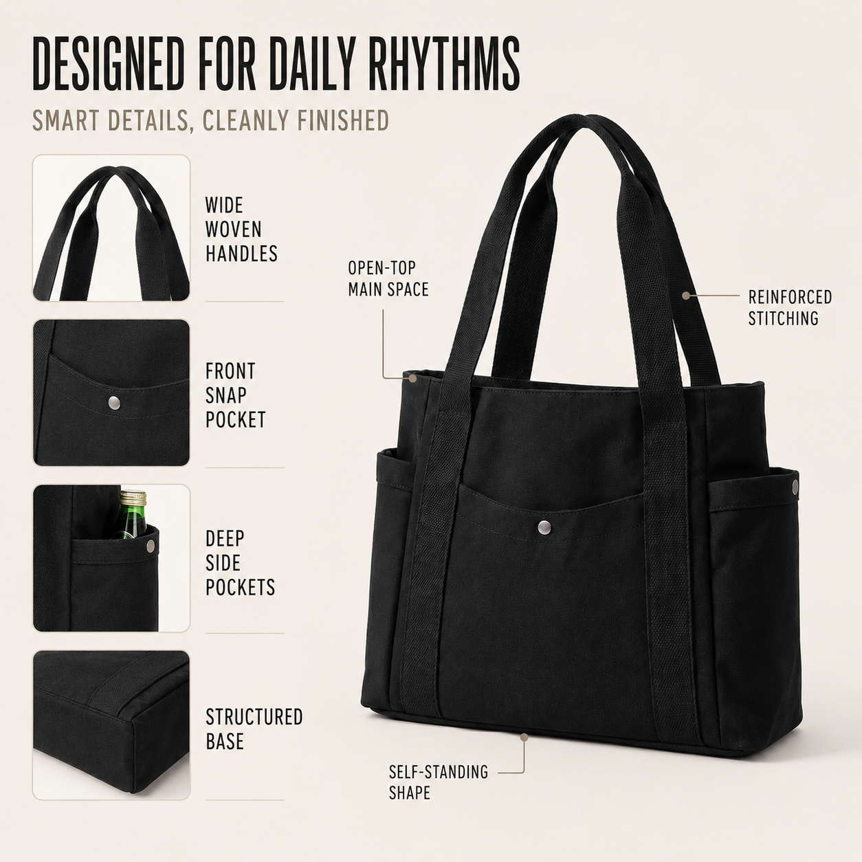 Nordspur | Canvorry Large Capacity Structured Tote Bag