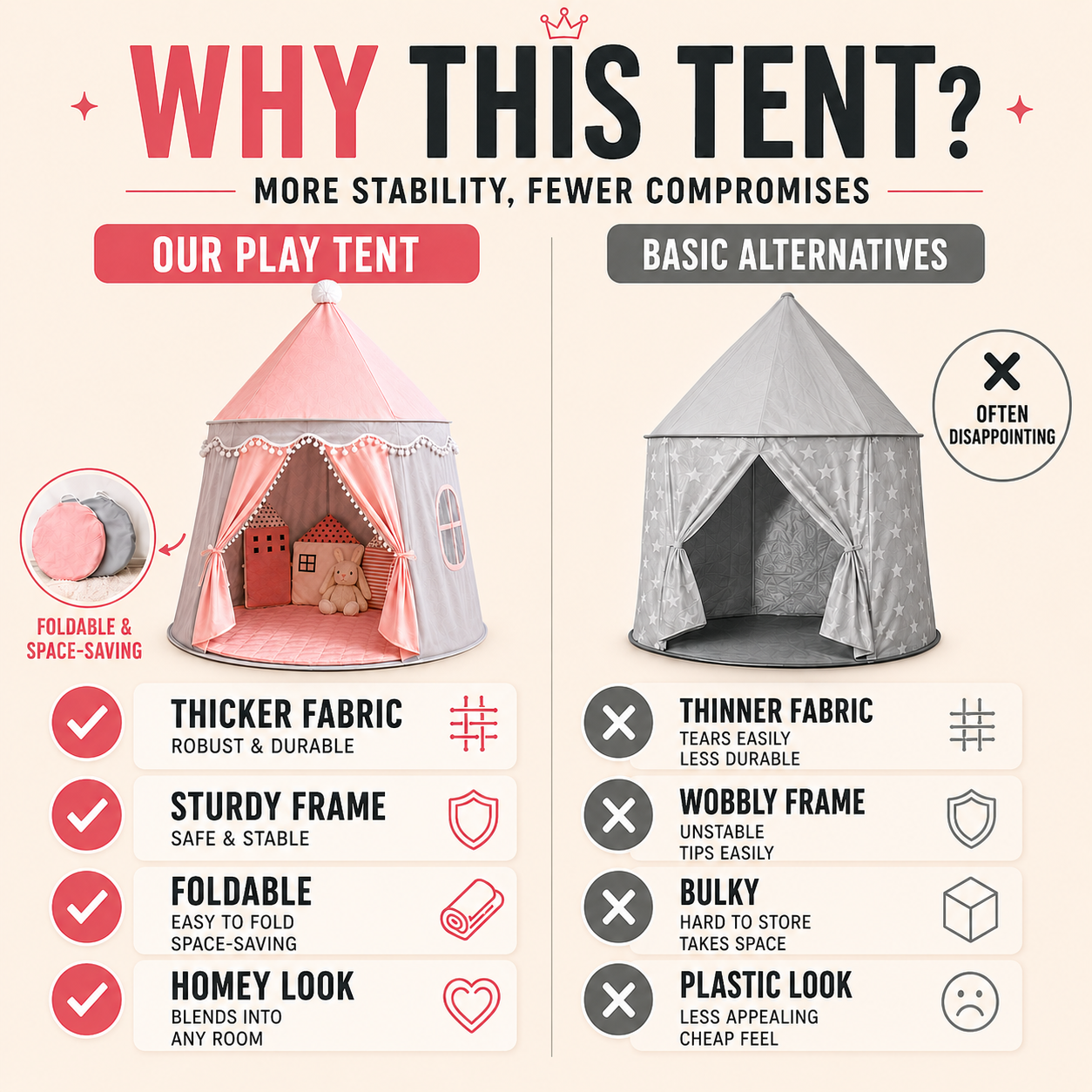 Nordspur | CastleNook Foldable Children Play Tent