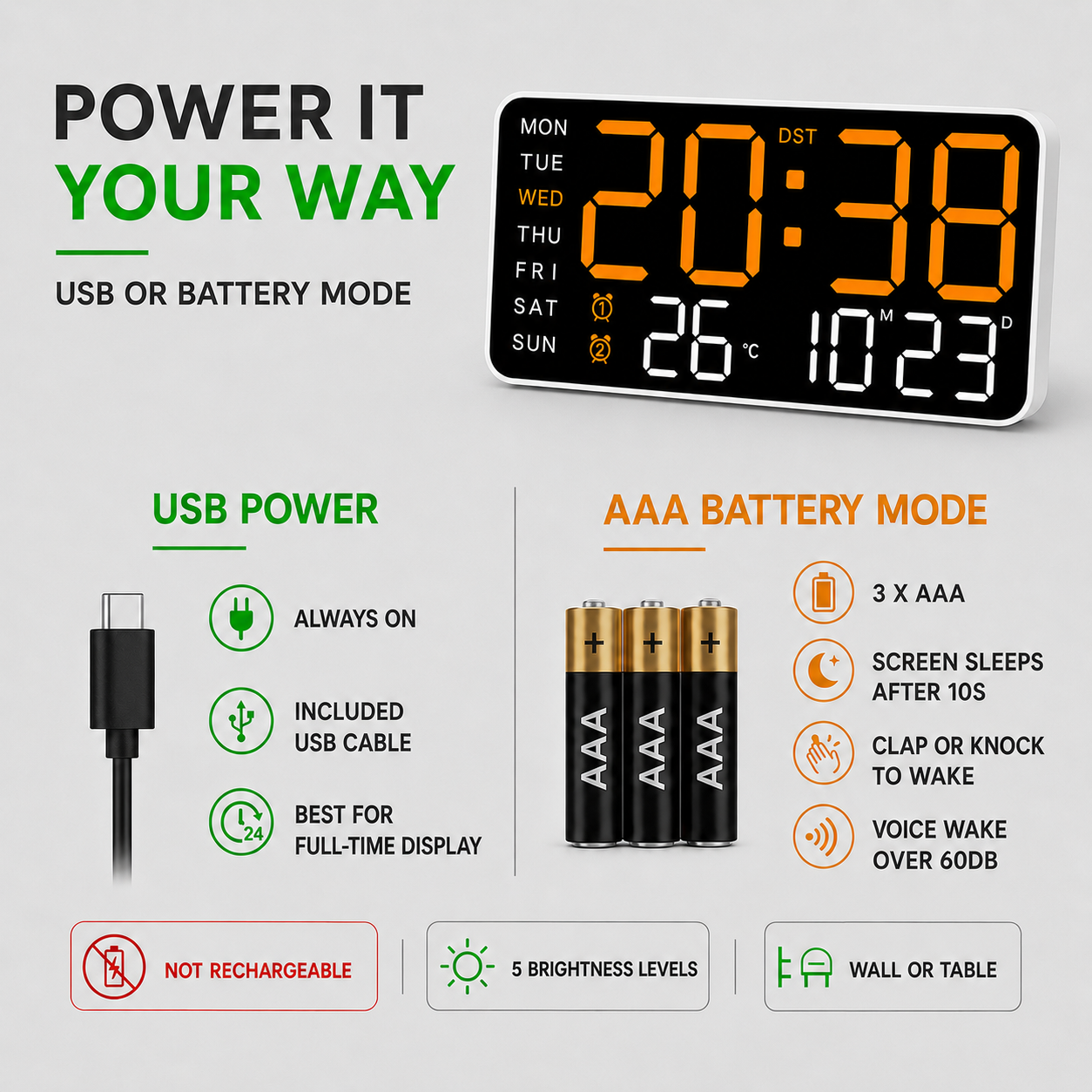 Nordspur | ChronoVista Large Intelligent Digital Clock