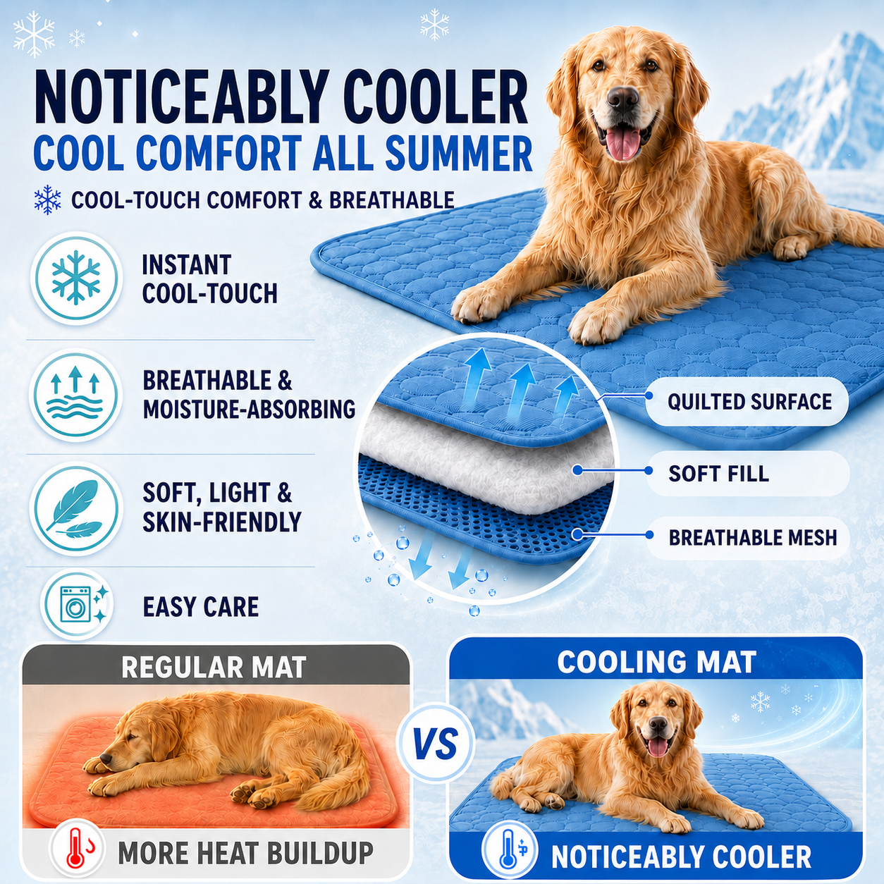 Nordspur | Coolpaw Breathable Mesh Cooling Pet Mat