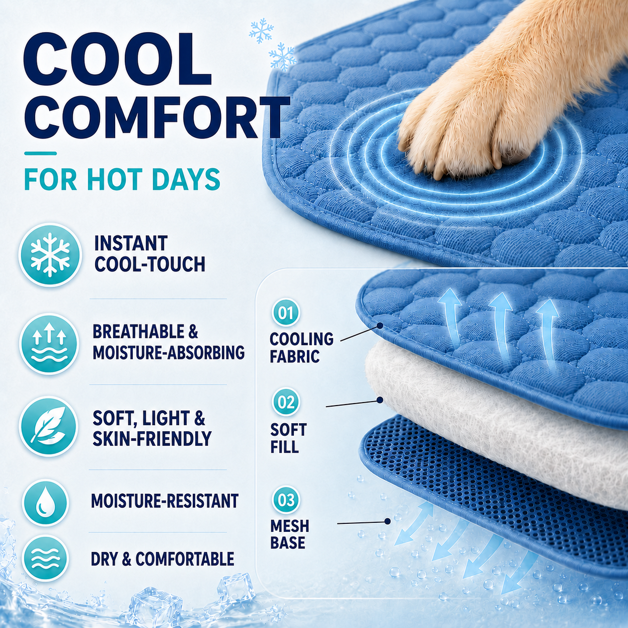 Nordspur | Coolpaw Breathable Mesh Cooling Pet Mat
