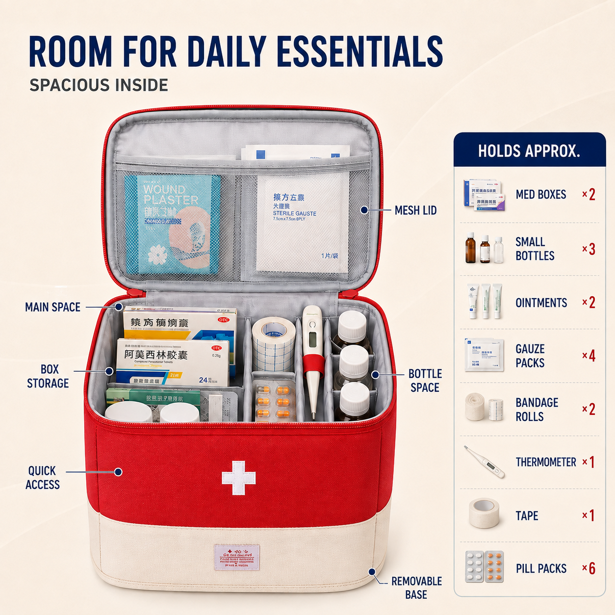 Nordspur | Curastow Portable Zip Medicine Pouch