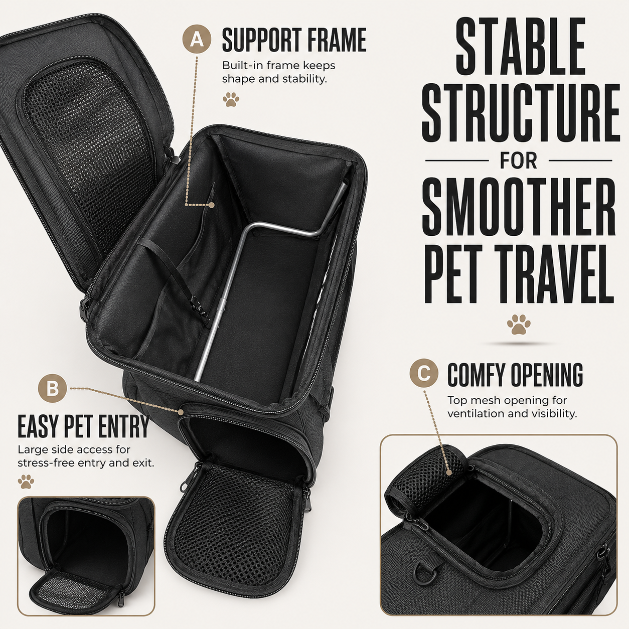 Nordspur | Cyclopet Front Handlebar Pet Carrier Bag