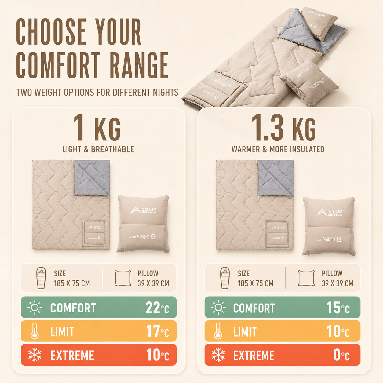 Nordspur | DriftNest Portable Rectangular Sleeping Bag