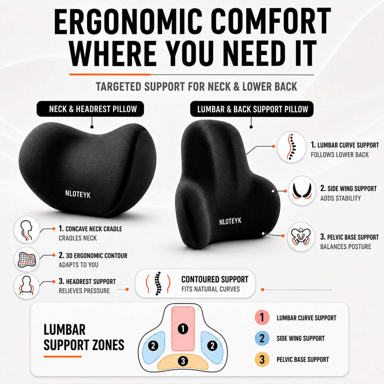 Nordspur | ErgoLuma Memory Foam Car Neck & Lumbar Support Pillow Set