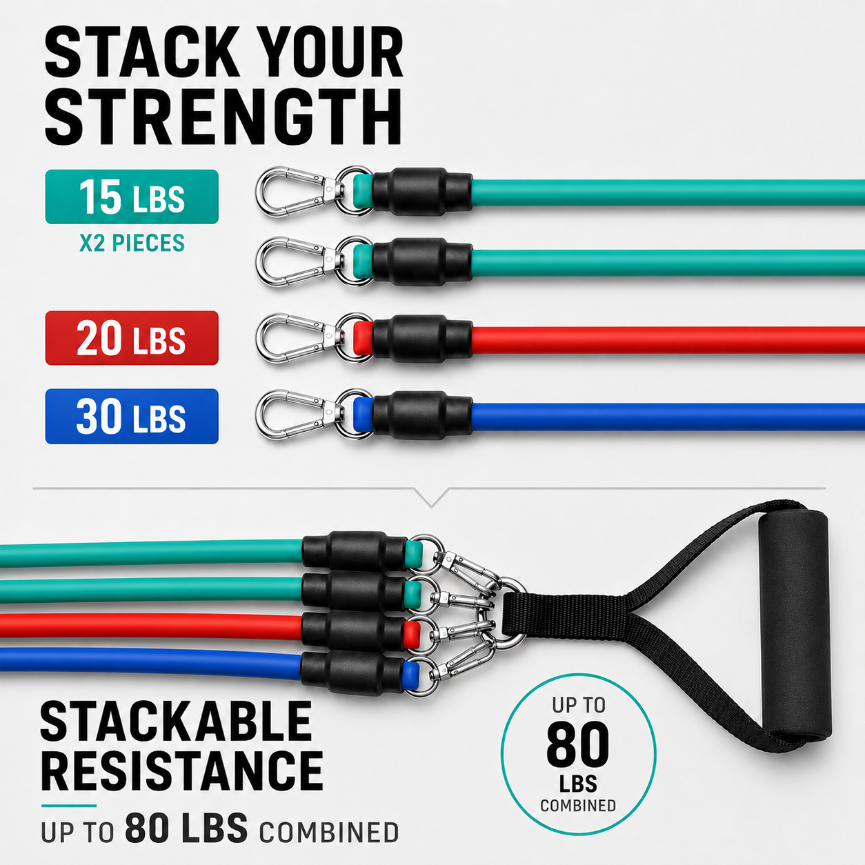 Nordspur | Flexari Tubular Resistance Band Set
