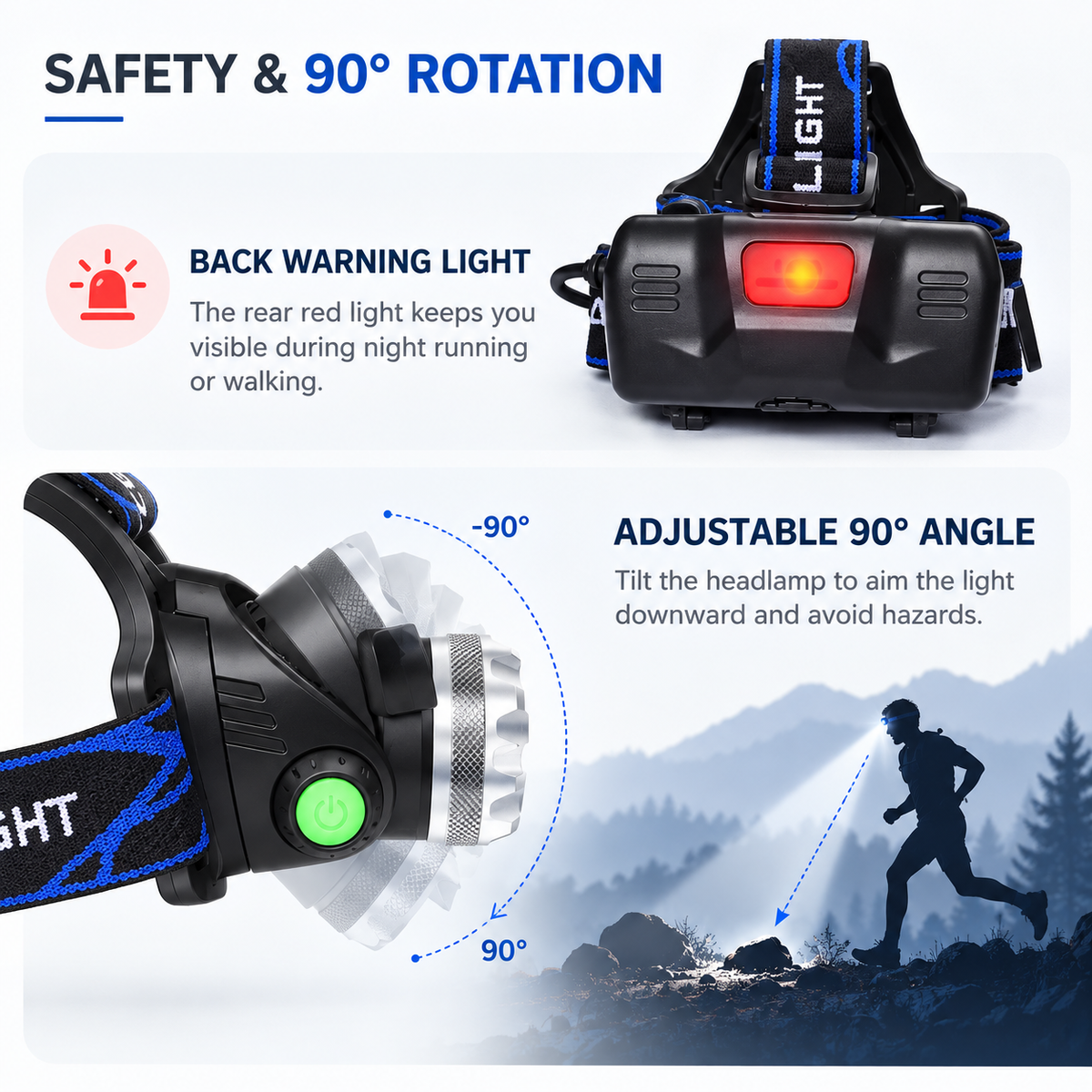 Nordspur | FocusBeam Pro Headlamp