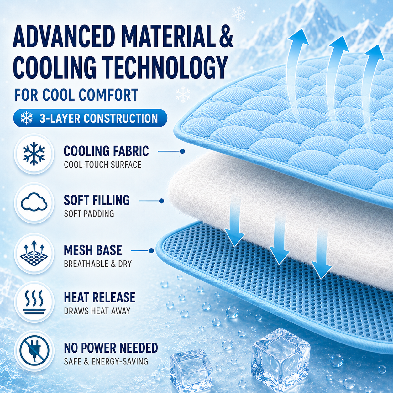 Nordspur | Frostbed Washable Pet Cooling Mat
