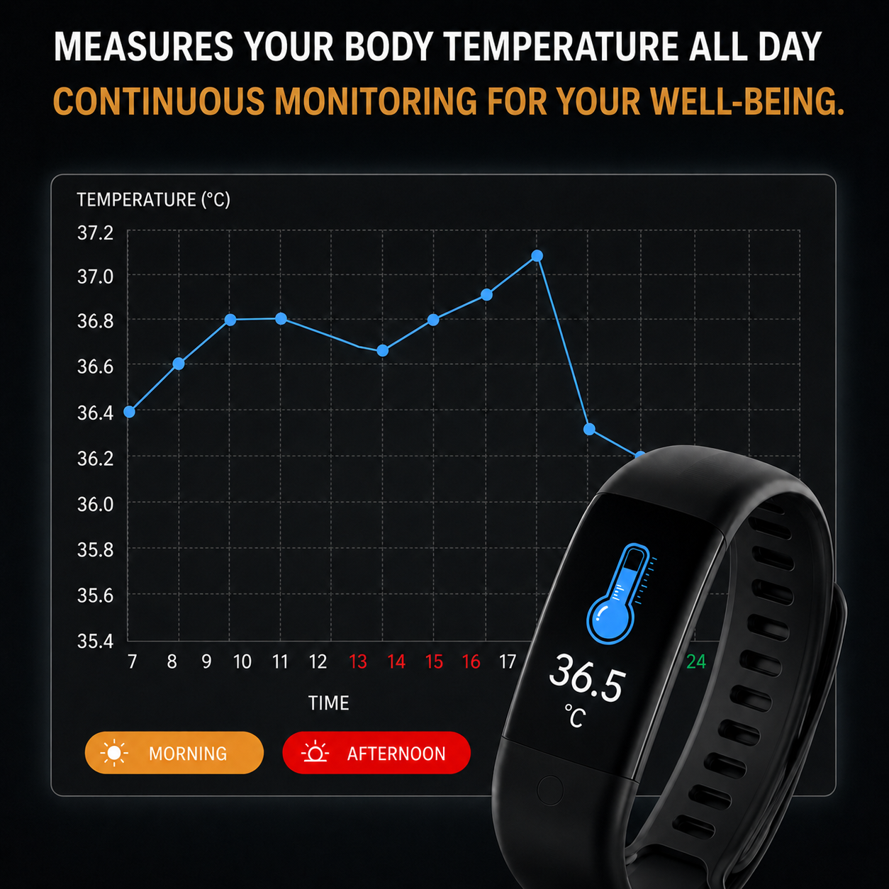 Nordspur | Health Focused Smartwatch