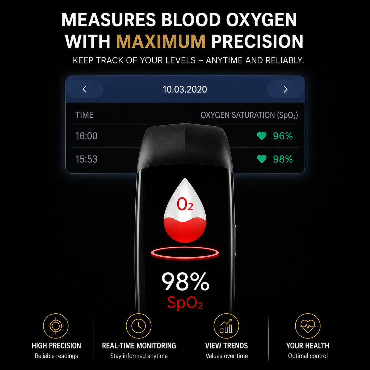 Nordspur | Health Focused Smartwatch