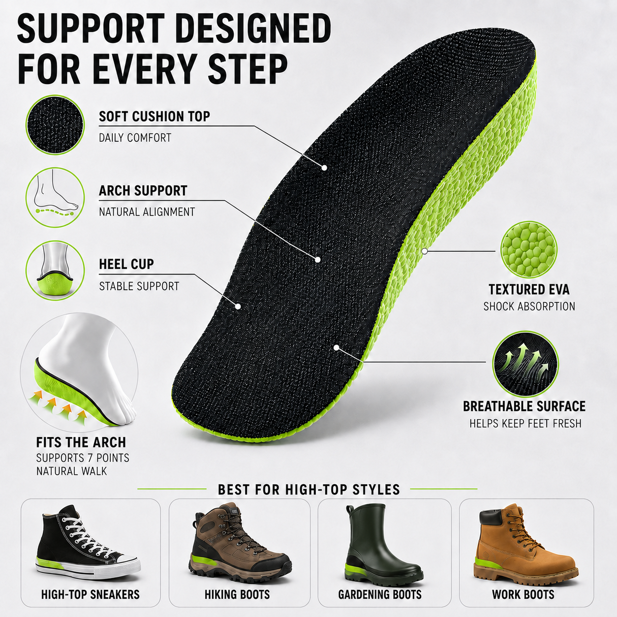 Nordspur | Liftiva Cushioned Height Increasing Insole