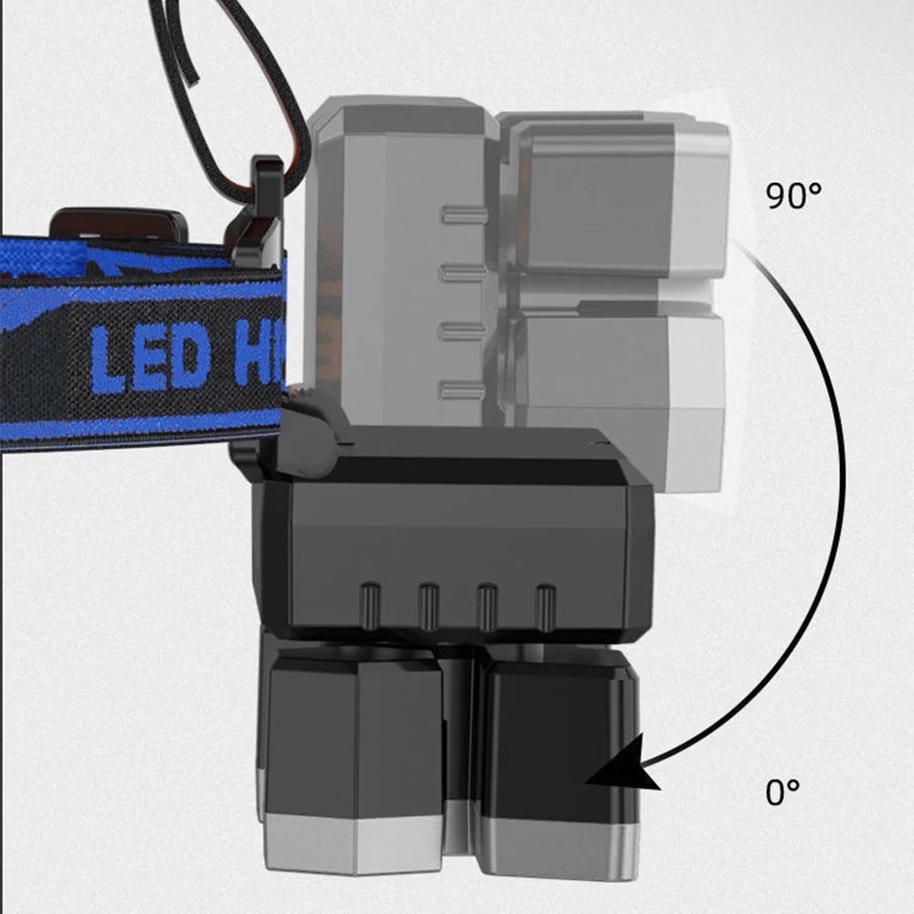 Nordspur | LumaBeam Rechargeable 5 LED Headlamp