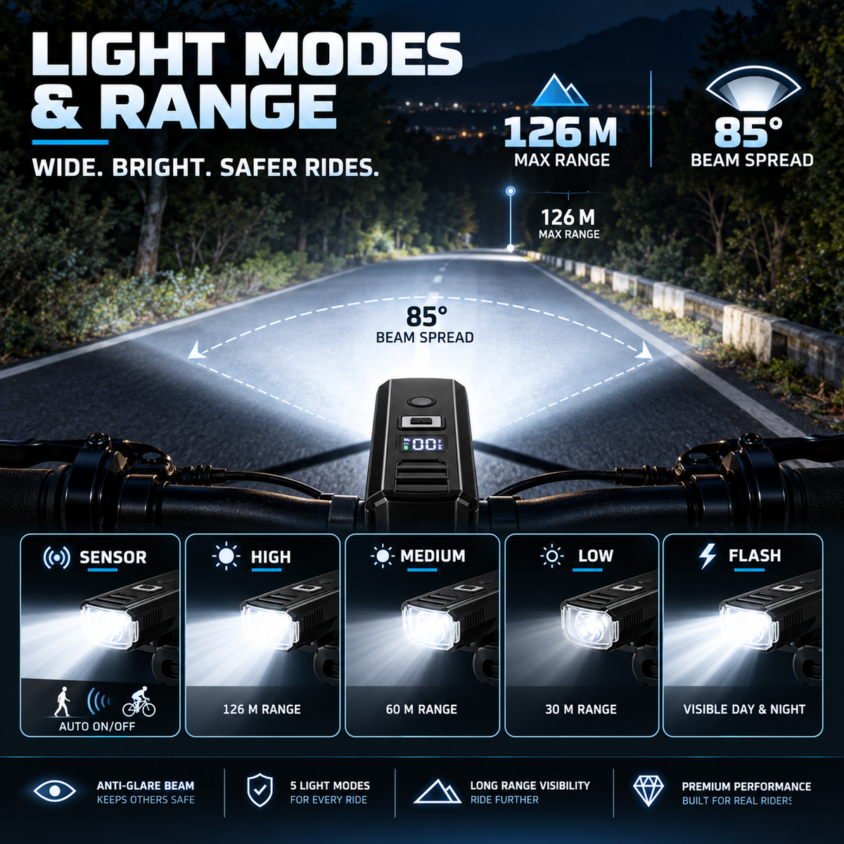 Nordspur | Luminaride Rechargeable Led Light Bike Headlight