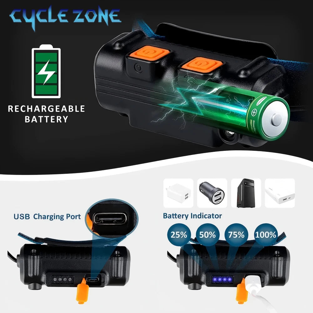 Nordspur | Luminexor Rechargeable LED Headlamp With Zoom