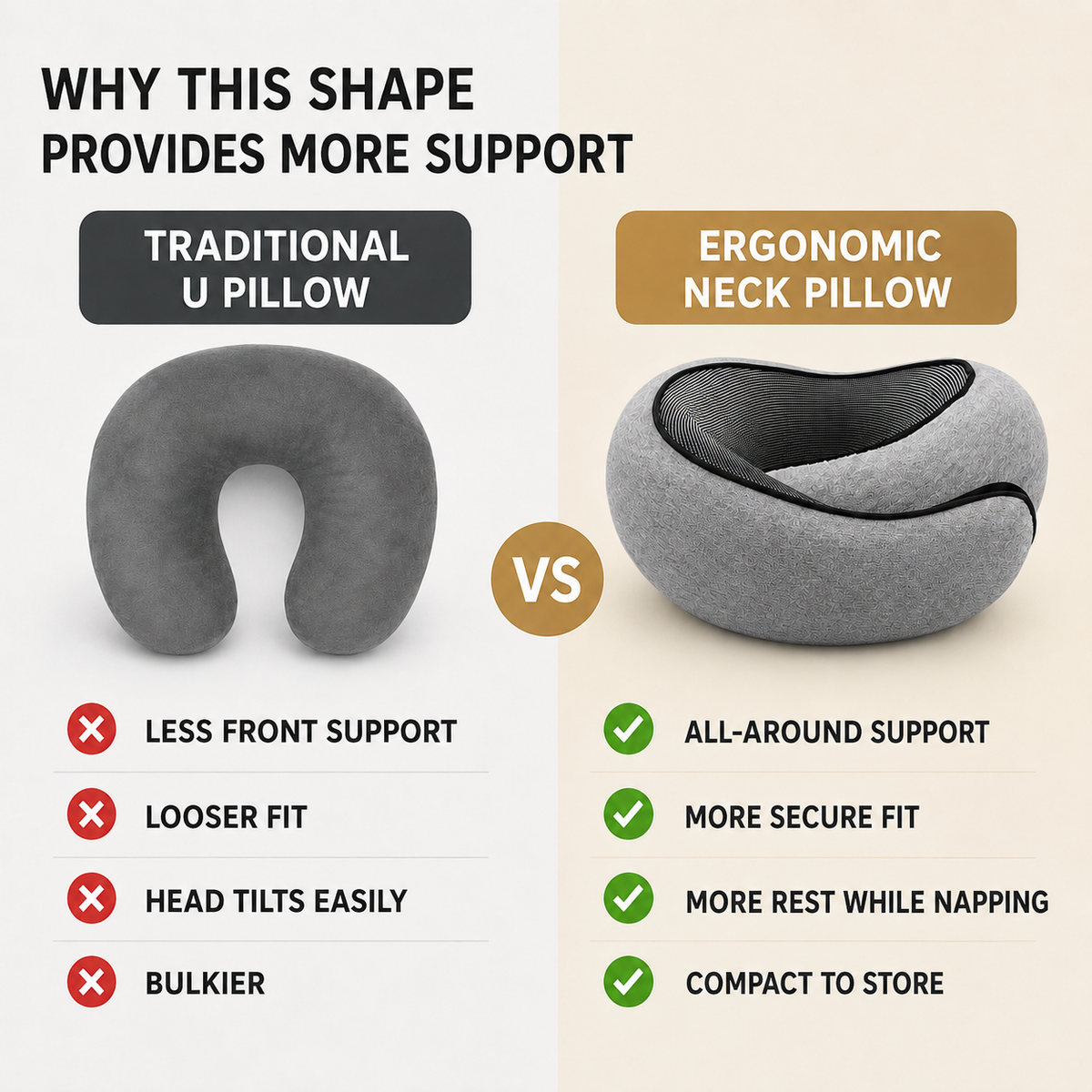 Nordspur | Neckluxe U Shaped Memory Foam Pillow