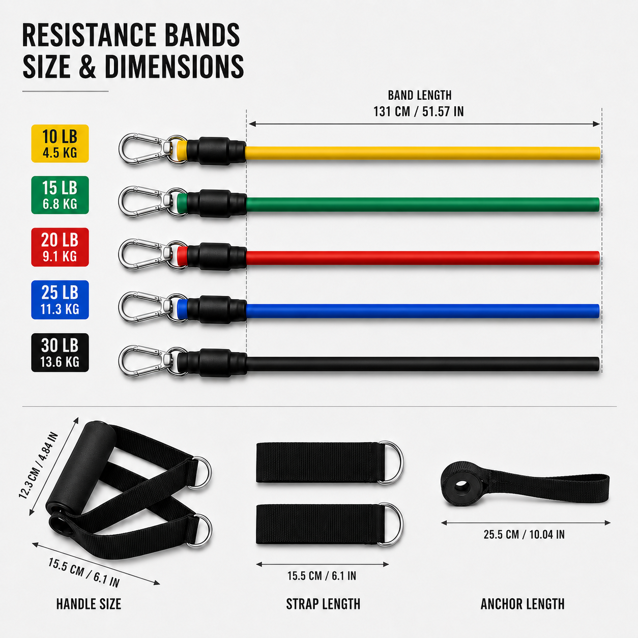 Nordspur | OmniBand Resistance Band Set