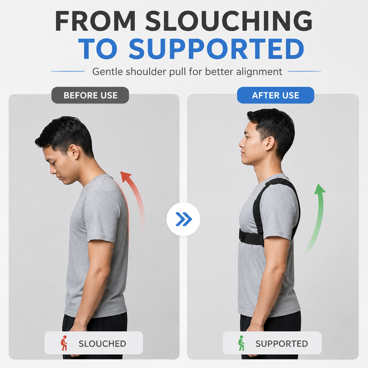 Nordspur | PostuSure Adjustable Shoulder Posture Brace
