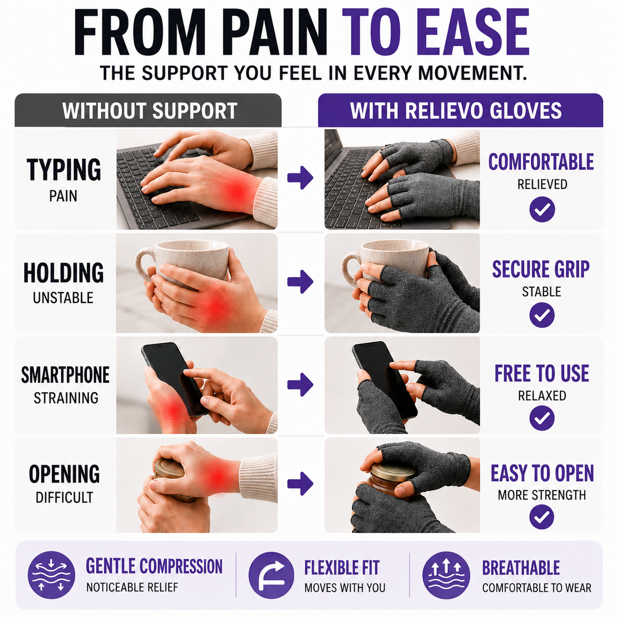 Nordspur | RelievoGlove Half Finger Compression Glove