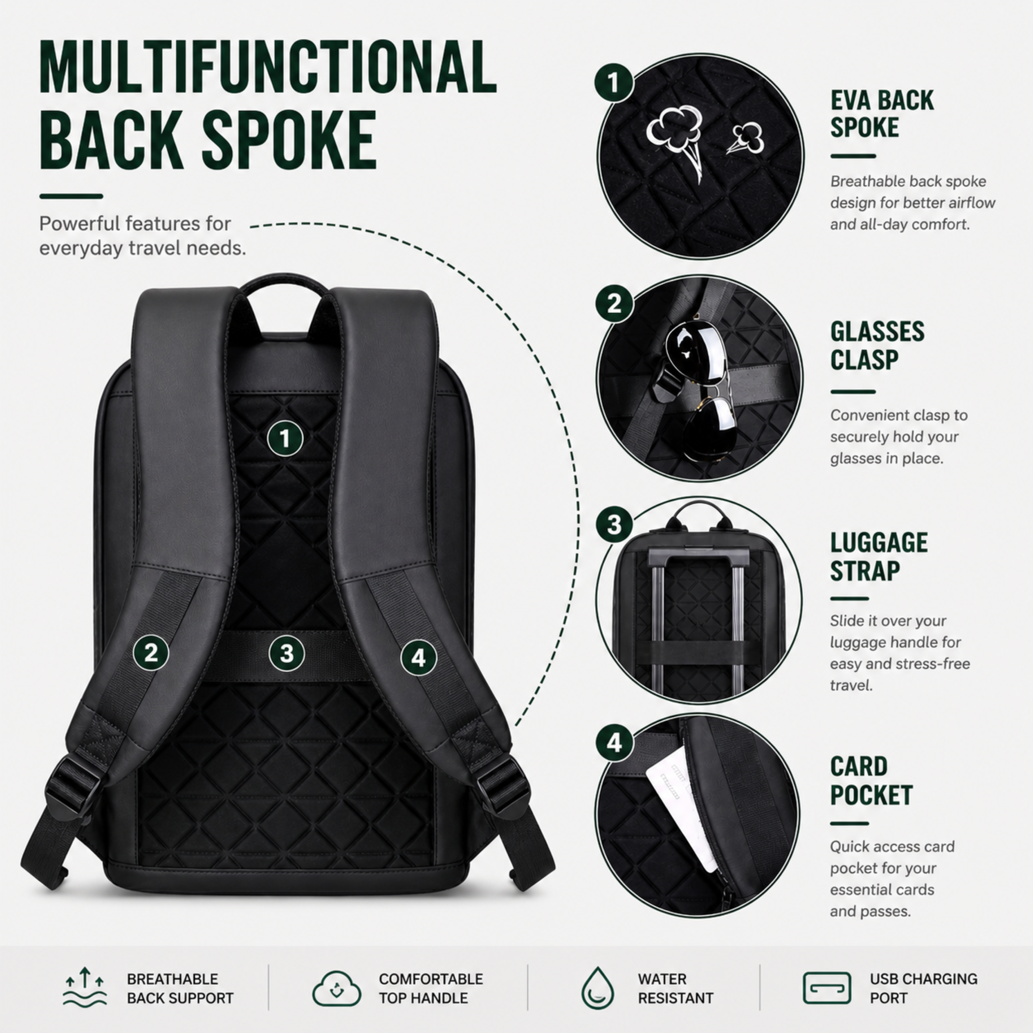 Nordspur | Slate Commuter Backpack