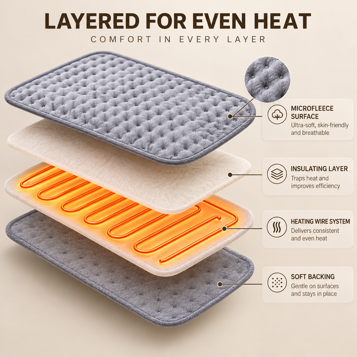 Nordspur | Soft Heating Pad