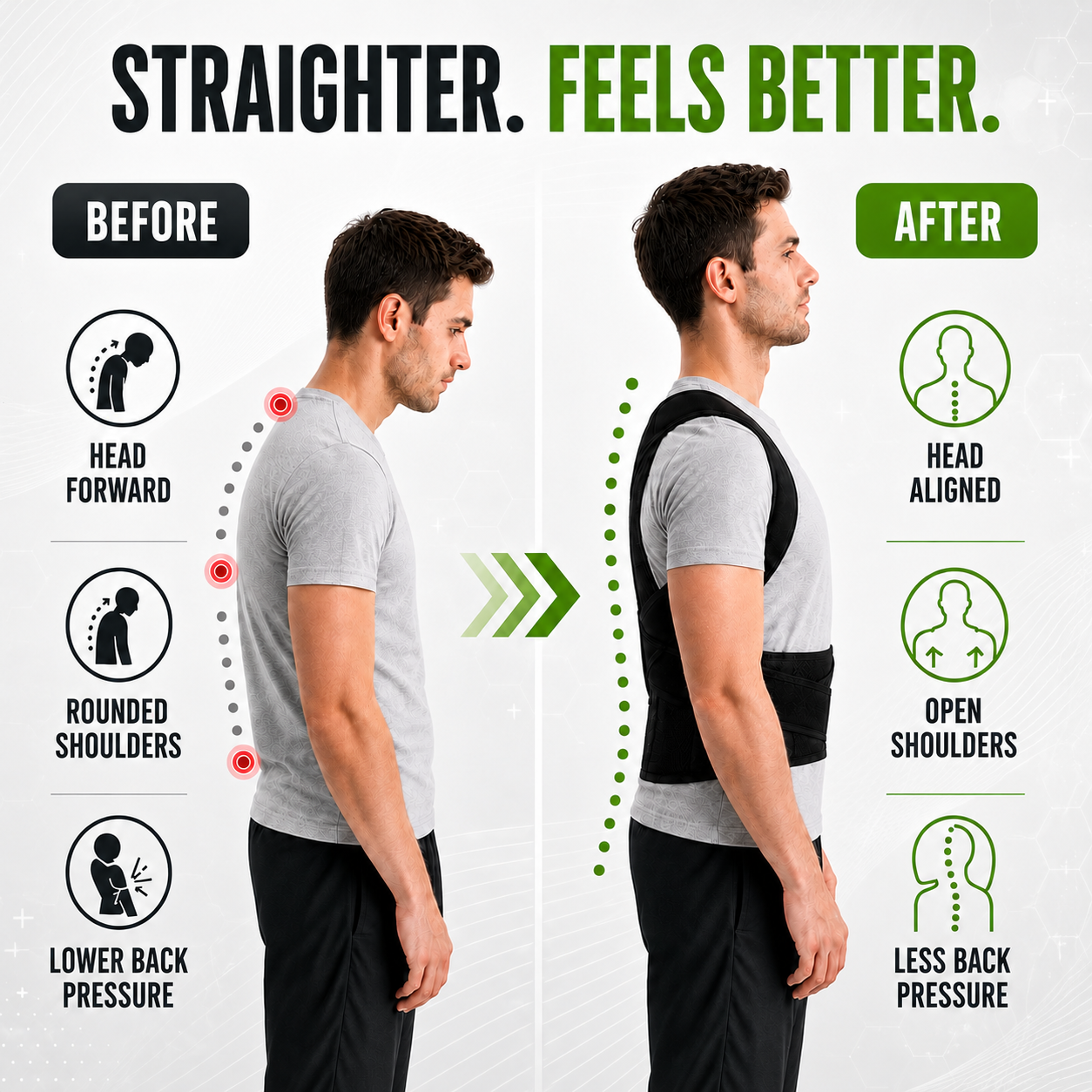 Nordspur | Spinalynx Adjustable One Piece Back Brace