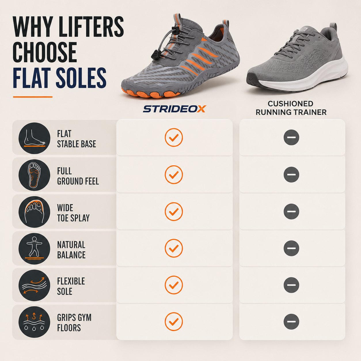 Nordspur | Strideox Barefoot Gym Shoes | Flat Sole Training Shoe